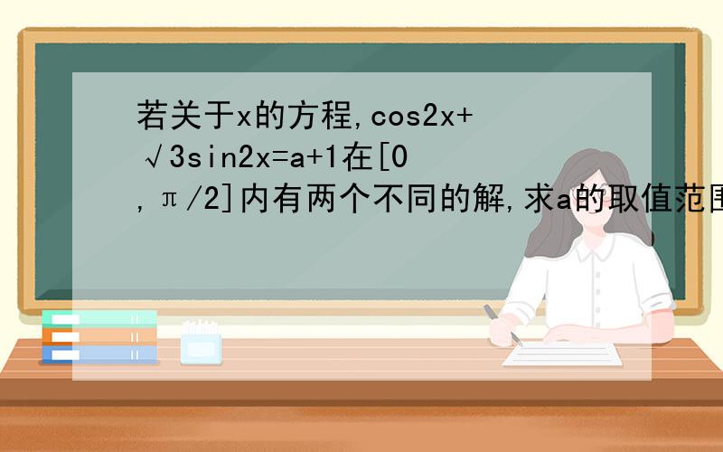 若关于x的方程,cos2x+√3sin2x=a+1在[0,π/2]内有两个不同的解,求a的取值范围.