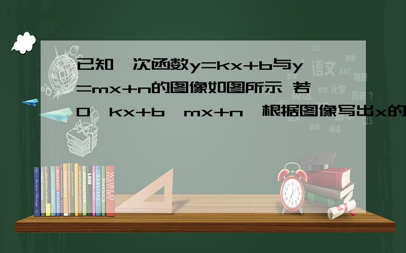 已知一次函数y=kx+b与y=mx+n的图像如图所示 若0＜kx+b＜mx+n,根据图像写出x的取值范围