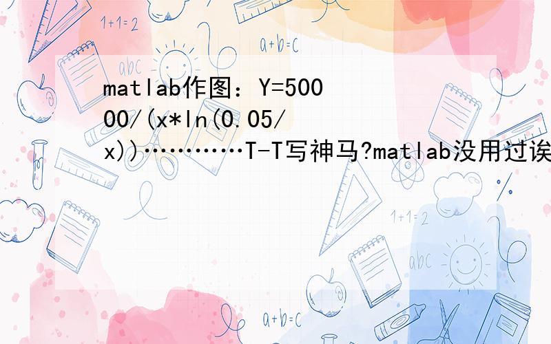 matlab作图：Y=50000/(x*ln(0.05/x))…………T-T写神马?matlab没用过诶~