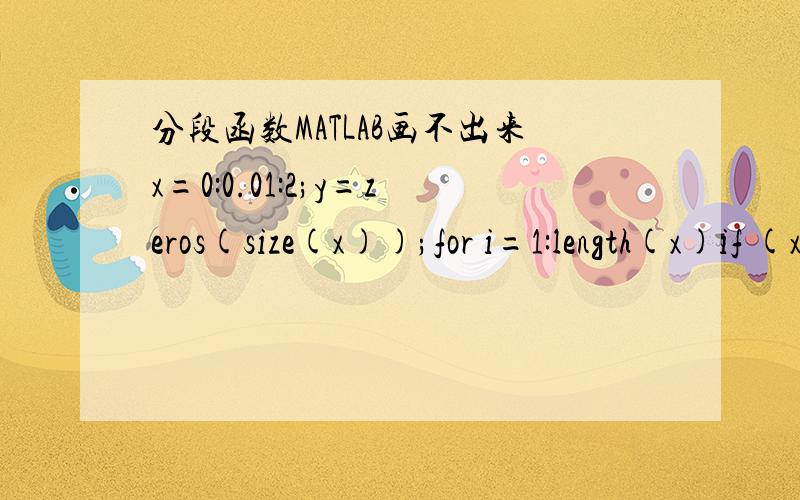 分段函数MATLAB画不出来x=0:0.01:2;y=zeros(size(x));for i=1:length(x)if (x(i)>=0)&(x(i)=1)&(x(i)