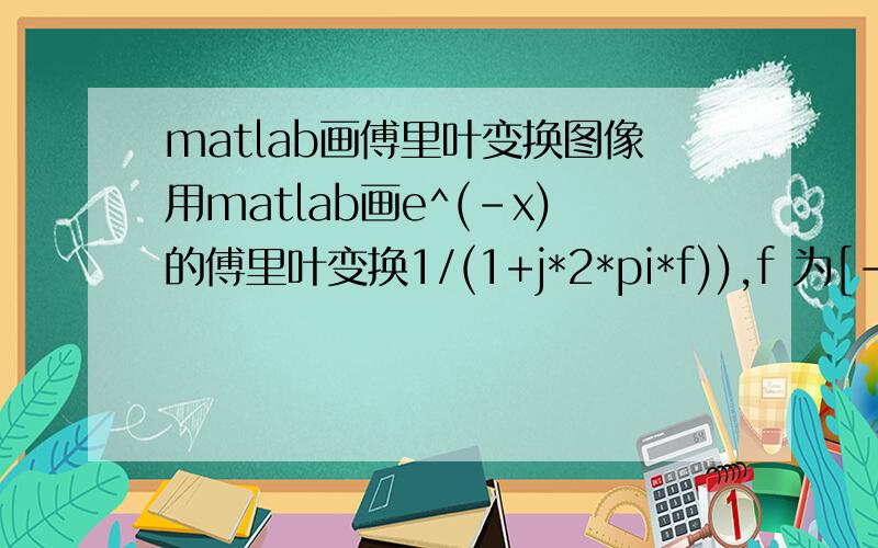 matlab画傅里叶变换图像用matlab画e^(-x)的傅里叶变换1/(1+j*2*pi*f)),f 为[-4,4],程序如下f=linspace(-4,4); a=1./(1+j*2*pi*f)；plot(f,abs(a))为什么画出来的图像跟书上给的不一样啊?请问程序哪里错了,该怎么写