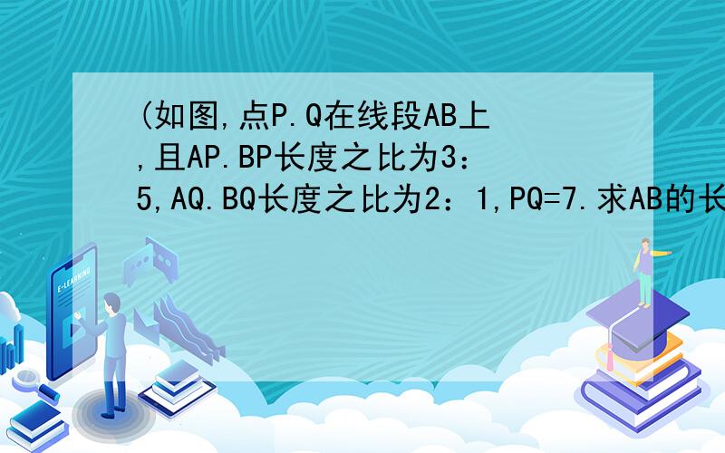 (如图,点P.Q在线段AB上,且AP.BP长度之比为3：5,AQ.BQ长度之比为2：1,PQ=7.求AB的长.图：A——P——Q——B