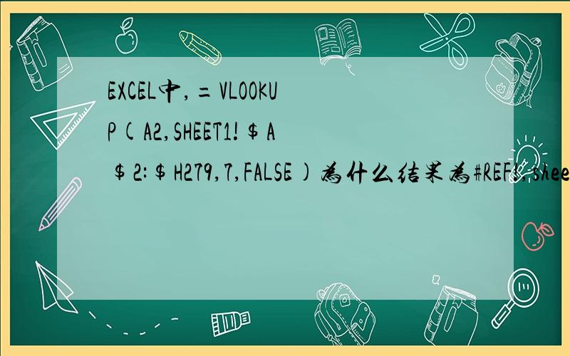 EXCEL中,=VLOOKUP(A2,SHEET1!$A$2:$H279,7,FALSE)为什么结果为#REF!,sheet1有7列.=VLOOKUP(A2,SHEET1!$A$2:$H$279,7,FALSE)