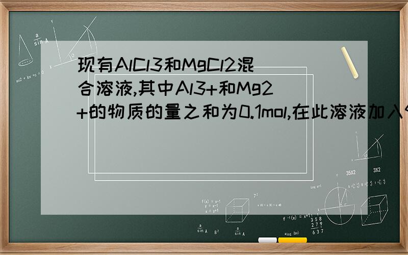 现有AlCl3和MgCl2混合溶液,其中Al3+和Mg2+的物质的量之和为0.1mol,在此溶液加入90mL4mol•L-1的NaOH溶液,使其充分反应,设Al3+物质的量与总物质的量的比值为x.   ⑴根据反应的化学方程式计算x=0.4时