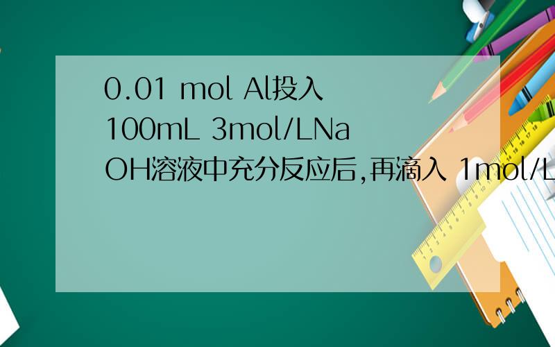 0.01 mol Al投入 100mL 3mol/LNaOH溶液中充分反应后,再滴入 1mol/LH2SO4 120ml 其结果（）A.溶液的pH<7 B.得到澄清透明溶液 C.得到浑浊液D.先有白色沉淀生成,后逐渐溶解并说明原因