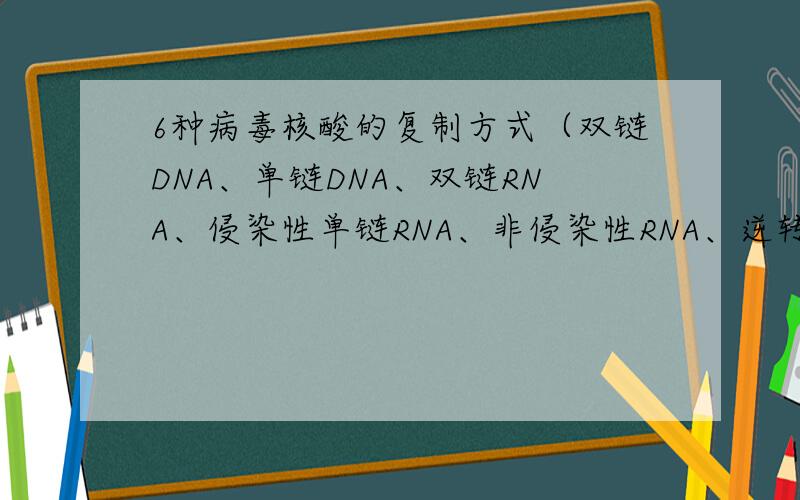 6种病毒核酸的复制方式（双链DNA、单链DNA、双链RNA、侵染性单链RNA、非侵染性RNA、逆转录病毒单链RNA）翟中和版的《细胞生物ua学》只有双链DNA、单链RNA和逆转录病毒单链RNA的复制方式.