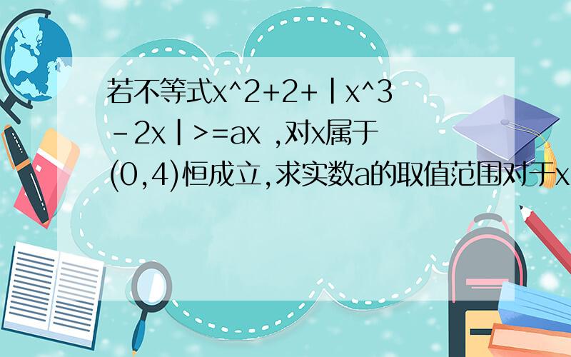 若不等式x^2+2+|x^3-2x|>=ax ,对x属于(0,4)恒成立,求实数a的取值范围对于x+2/x+|x^2-2|在x=√2时有最小值不去绝对值可以做吗?