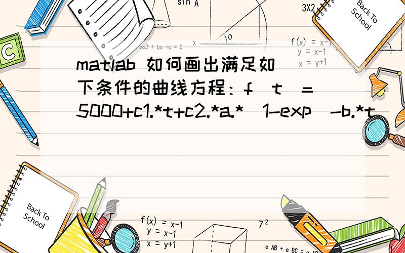 matlab 如何画出满足如下条件的曲线方程：f(t)=5000+c1.*t+c2.*a.*(1-exp(-b.*t))+c3.*(a-a.*(1-exp(-b.*t)))其中 c1=10 ,c2=200,c3=1500（可变）,a=100,b=0.8（可变）画出：1：f(t)关于t的曲线2：b在区间【0,1】变化,要