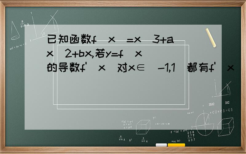 已知函数f(x)=x^3+ax^2+bx,若y=f(x)的导数f'(x)对x∈[-1,1]都有f'(x)≤2,求b/(a-1)的范围 请用线性规划回答,答案是b/(a-1)∈(-∞,-2)∪[-1,+∞),还有-1的范围是怎么判断的？怎么想到那个点的？