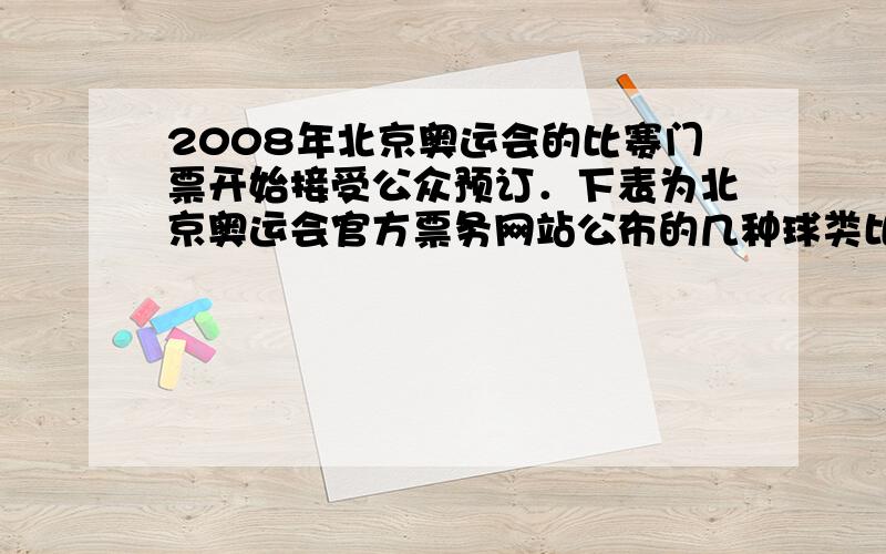 2008年北京奥运会的比赛门票开始接受公众预订．下表为北京奥运会官方票务网站公布的几种球类比赛的门票价做第二问就行