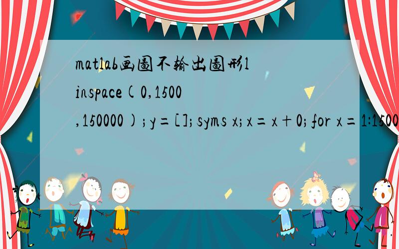 matlab画图不输出图形linspace(0,1500,150000);y=[];syms x;x=x+0;for x=1:1500;if x