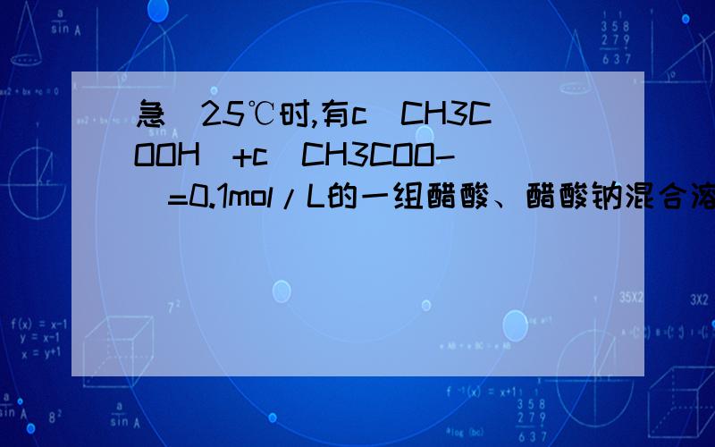 急）25℃时,有c（CH3COOH)+c(CH3COO-)=0.1mol/L的一组醋酸、醋酸钠混合溶液……怎么“有图像看出”,哪根曲线是c（CH3COOH)、哪根是c（CH3COO-）?还有问题我再追问.