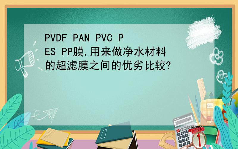 PVDF PAN PVC PES PP膜,用来做净水材料的超滤膜之间的优劣比较?