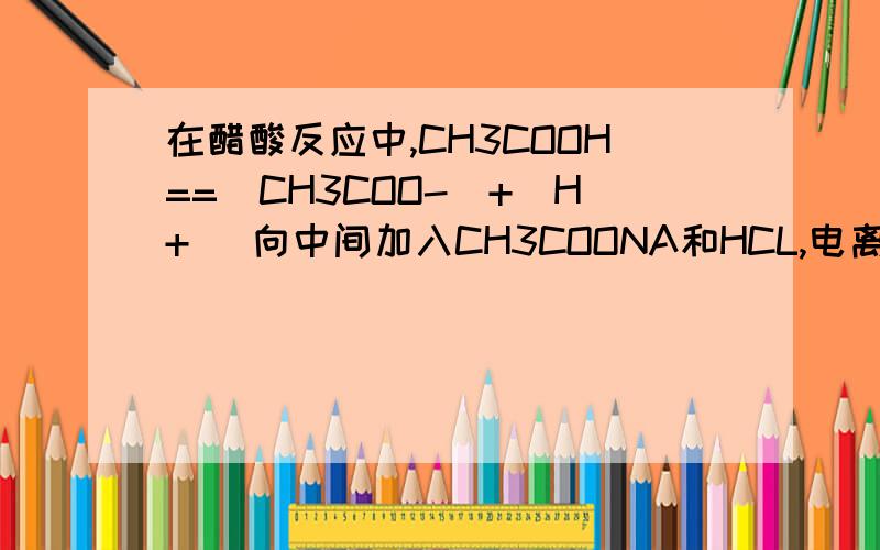 在醋酸反应中,CH3COOH==(CH3COO-)+(H+） 向中间加入CH3COONA和HCL,电离程度为什么都减少?