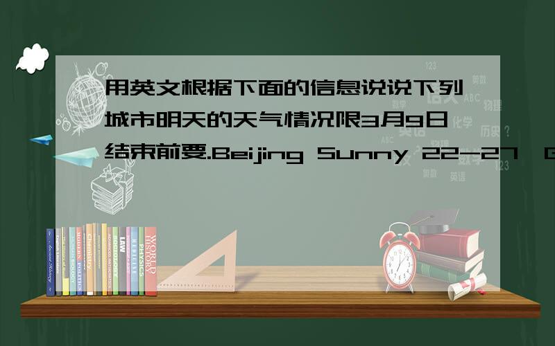 用英文根据下面的信息说说下列城市明天的天气情况限3月9日结束前要.Beijing Sunny 22-27℃Guangzhou Rainy 28-32℃Shanghai Windy and cloudy 25-28℃