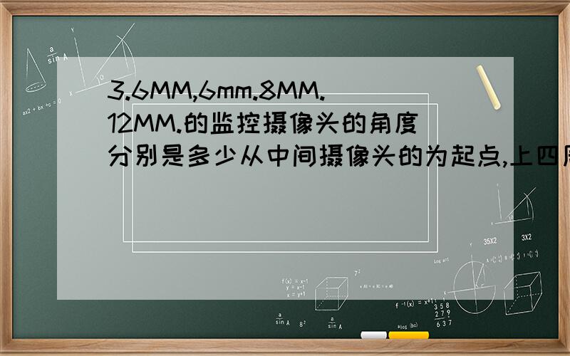 3.6MM,6mm.8MM.12MM.的监控摄像头的角度分别是多少从中间摄像头的为起点,上四周扩散的度数?