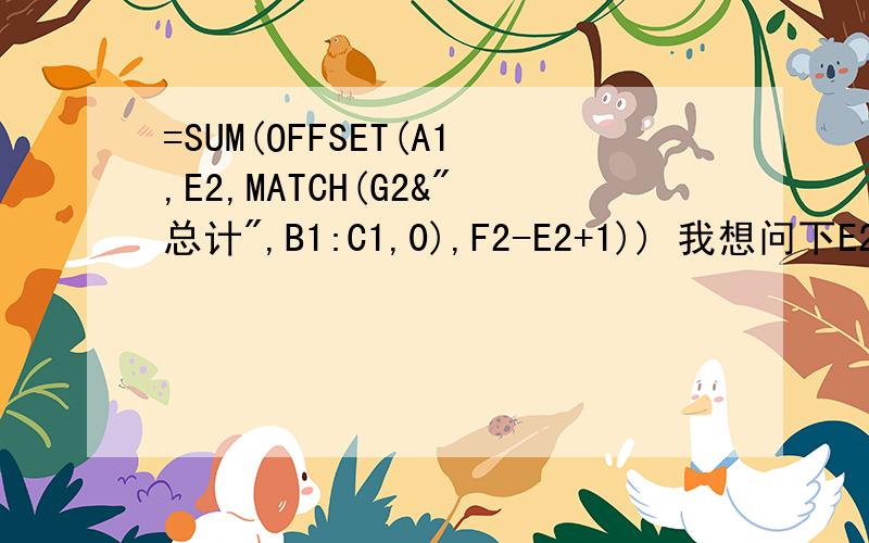 =SUM(OFFSET(A1,E2,MATCH(G2&