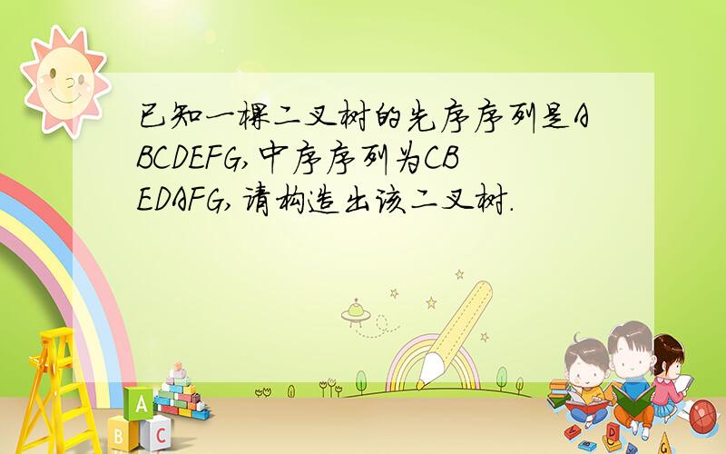 已知一棵二叉树的先序序列是ABCDEFG,中序序列为CBEDAFG,请构造出该二叉树.