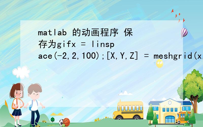 matlab 的动画程序 保存为gifx = linspace(-2,2,100);[X,Y,Z] = meshgrid(x,x,x);I1 = (X.^2+9/4*Y.^2+Z.^2-1).^3-X.^2.*Z.^3-9/80*Y.^2.*Z.^3;p = patch(isosurface(X,Y,Z,I1,0));set(p,'FaceColor','red','EdgeColor','none');view(3);axis equal ;axis off;l
