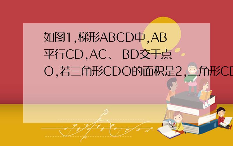 如图1,梯形ABCD中,AB平行CD,AC、 BD交于点O,若三角形CDO的面积是2,三角形CDB面积是