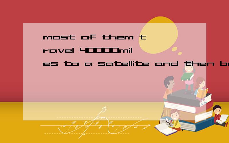 most of them travel 40000miles to a satellite and then back to earth.back是动词还是副词,如果是副词为什么没有被修饰的词呢