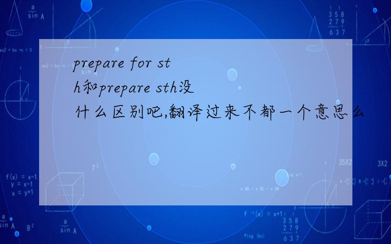 prepare for sth和prepare sth没什么区别吧,翻译过来不都一个意思么