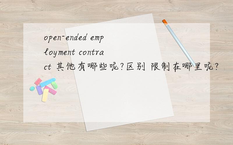 open-ended employment contract 其他有哪些呢?区别 限制在哪里呢?