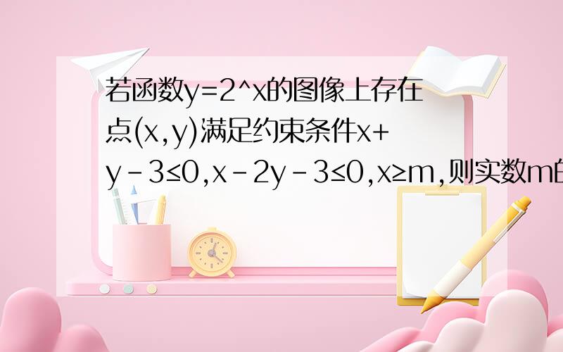 若函数y=2^x的图像上存在点(x,y)满足约束条件x+y-3≤0,x-2y-3≤0,x≥m,则实数m的最大值为