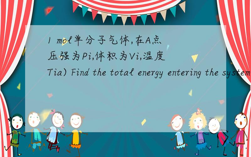 1 mol单分子气体,在A点压强为Pi,体积为Vi,温度Tia) Find the total energy entering the system by heat per cycle. __  × nRTib) Find the total energy leaving the system by heat per cycle. __ × nRTi c) Find the efficiency of an engine opera