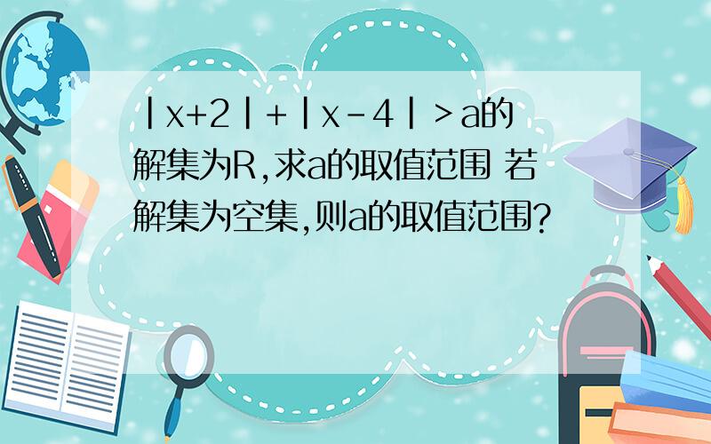 |x+2|+|x-4|＞a的解集为R,求a的取值范围 若解集为空集,则a的取值范围?
