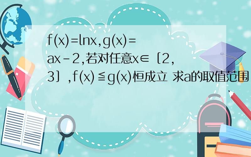 f(x)=lnx,g(x)=ax-2,若对任意x∈［2,3］,f(x)≦g(x)恒成立 求a的取值范围