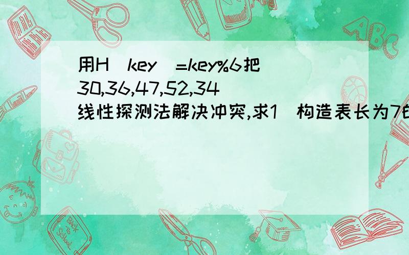 用H(key)=key%6把30,36,47,52,34线性探测法解决冲突,求1）构造表长为7的哈希表2）查找34进行比较的次数