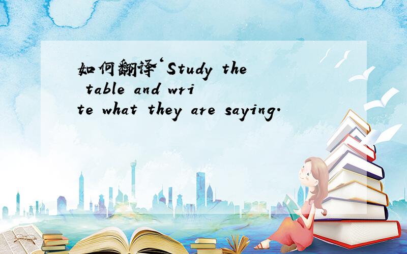 如何翻译‘Study the table and write what they are saying.