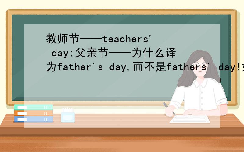 教师节——teachers' day;父亲节——为什么译为father's day,而不是fathers' day!如果教师节理解为教师们