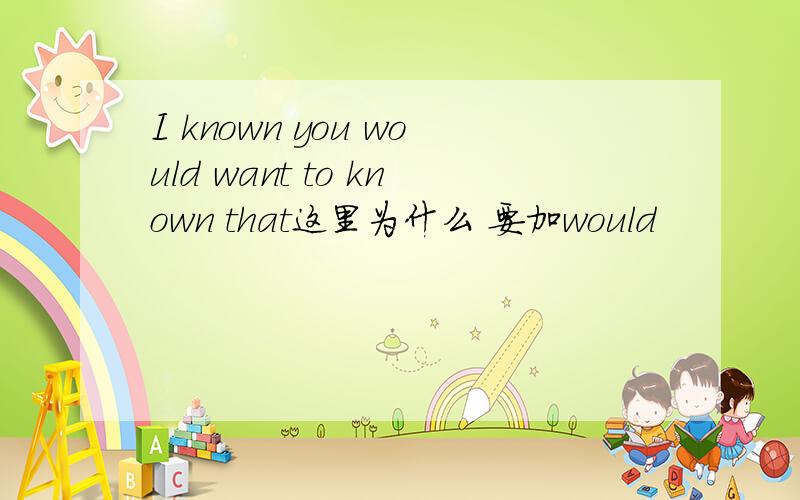 I known you would want to known that这里为什么 要加would