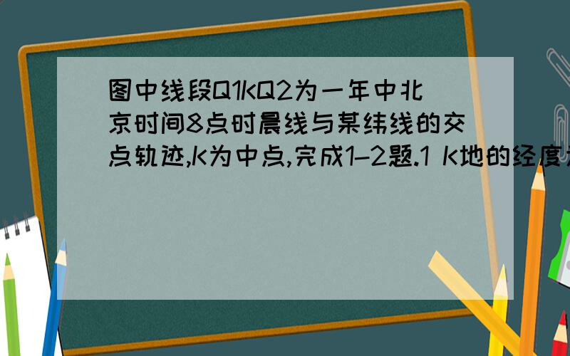 图中线段Q1KQ2为一年中北京时间8点时晨线与某纬线的交点轨迹,K为中点,完成1-2题.1 K地的经度为（ ）A 30°W B 150°W C 90°E D 150°E 2下列说法正确的是（ ）A Q1KQ2三点可能重合B Q1与Q2间的经度差最