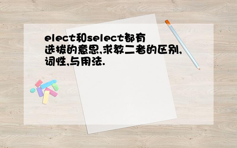 elect和select都有选拔的意思,求教二者的区别,词性,与用法.