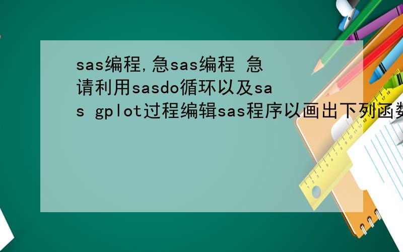 sas编程,急sas编程 急请利用sasdo循环以及sas gplot过程编辑sas程序以画出下列函数的曲线图 y=3x^3+5x^2+8x+6 x属于0,1闭区间,步长0.01