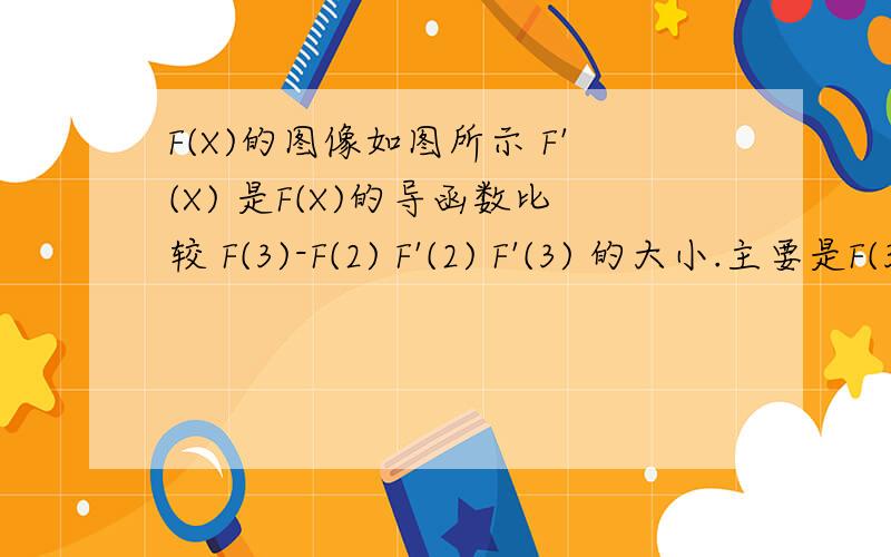 F(X)的图像如图所示 F'(X) 是F(X)的导函数比较 F(3)-F(2) F'(2) F'(3) 的大小.主要是F(3)-F(2) 和 F'(2) 以及 F(3)-F(2) 和F'(3) 的大小 怎么比较?